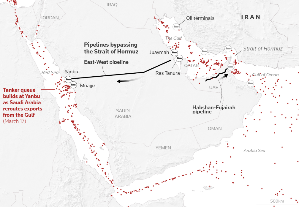 Tanker traffic in Saudi Red Sea ports during U.S.-Israel war on Iran.